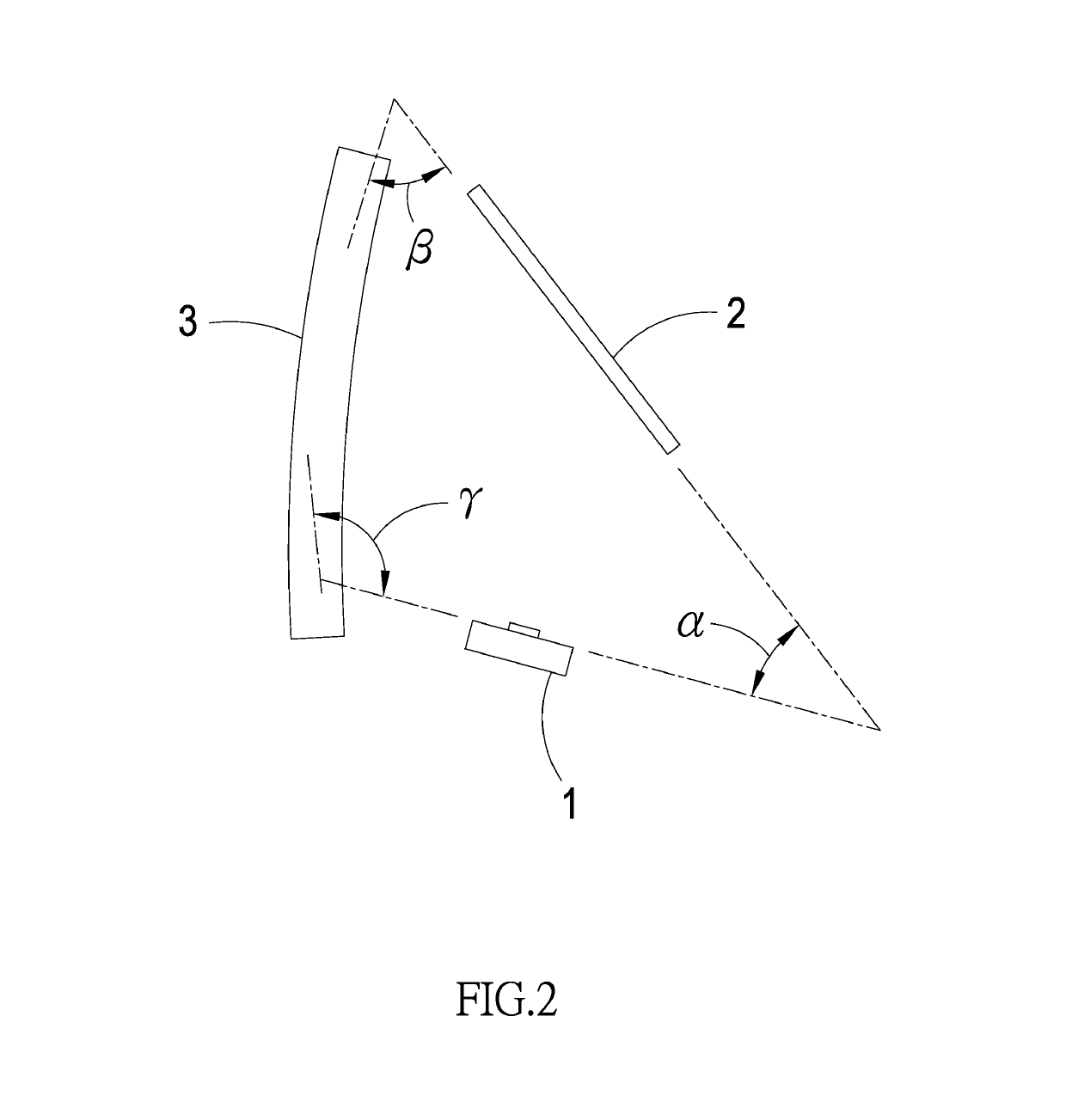 Optical projection system and devices thereof