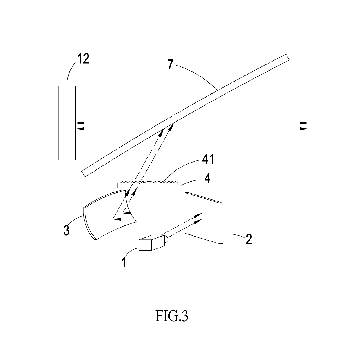 Optical projection system and devices thereof