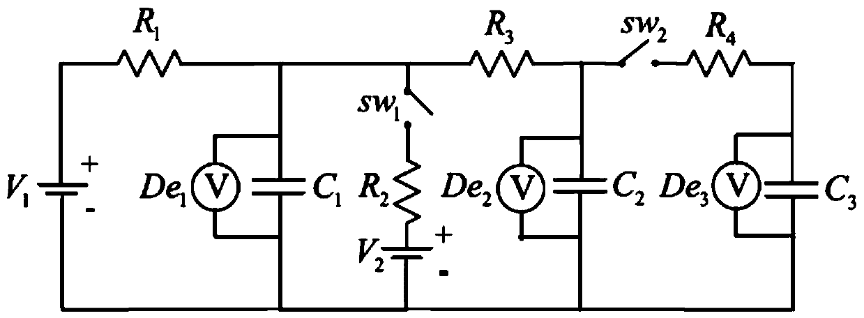 Gradual fault diagnosis and life prediction method of uncertain sophisticated circuit system