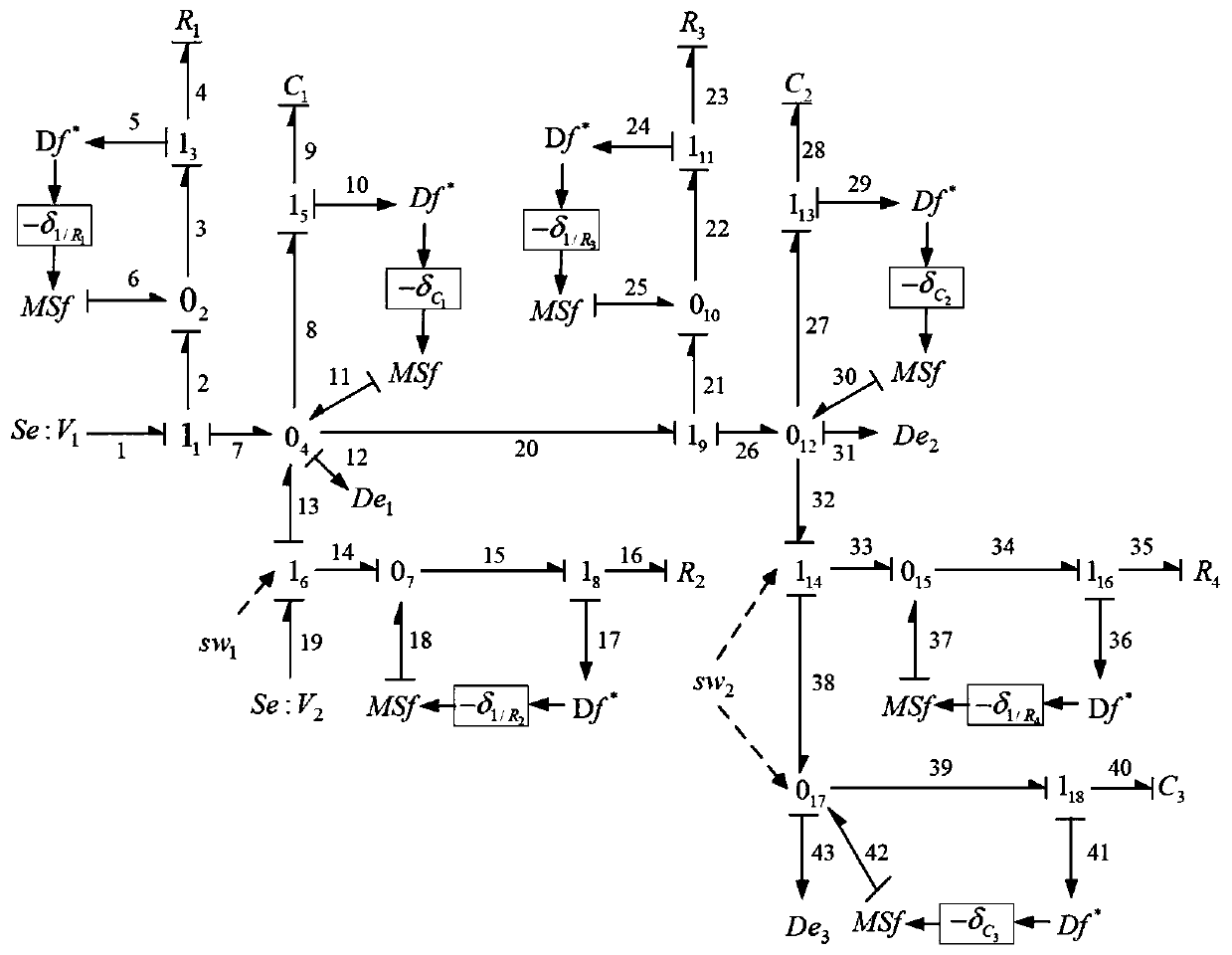 Gradual fault diagnosis and life prediction method of uncertain sophisticated circuit system