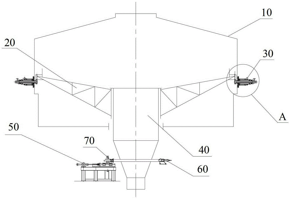 Rotary heating device