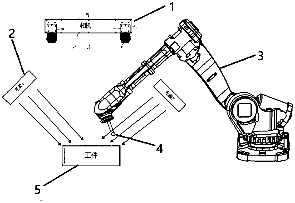 Defect identification method and system of hardware and storage medium