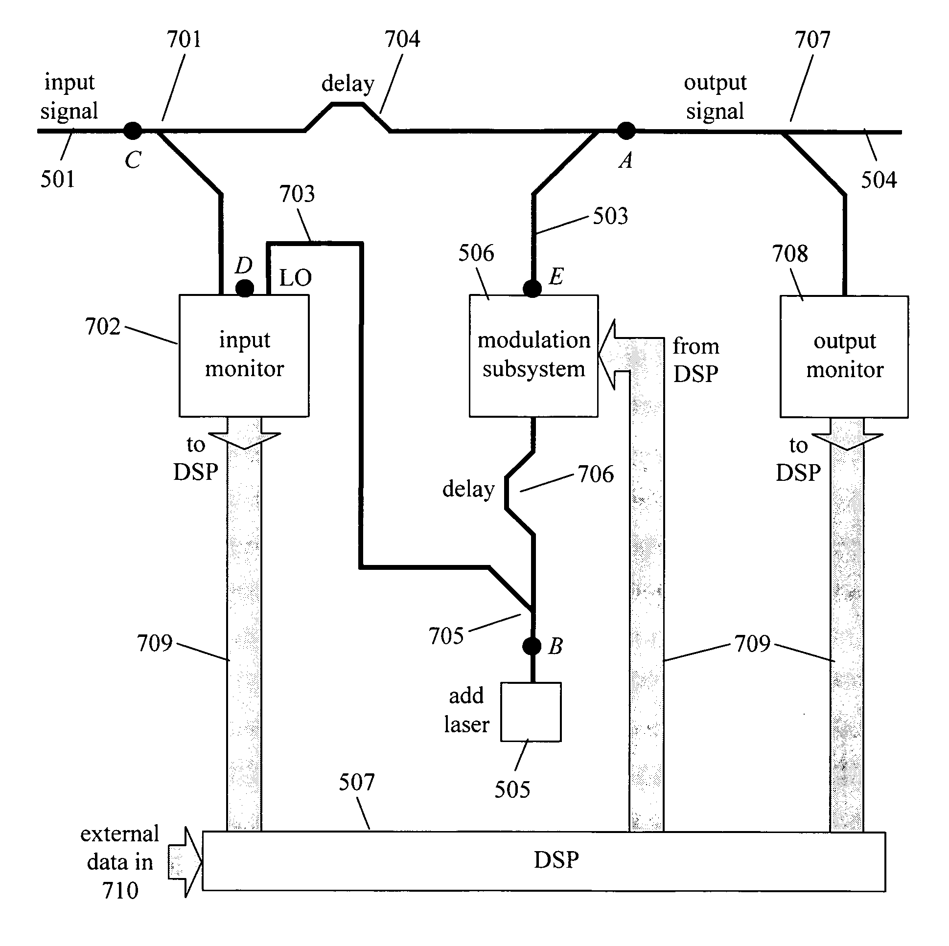 Coherent optical channel substitution