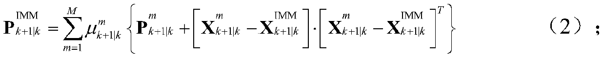 Airborne radar radio frequency stealth waveform selection method based on waveform library