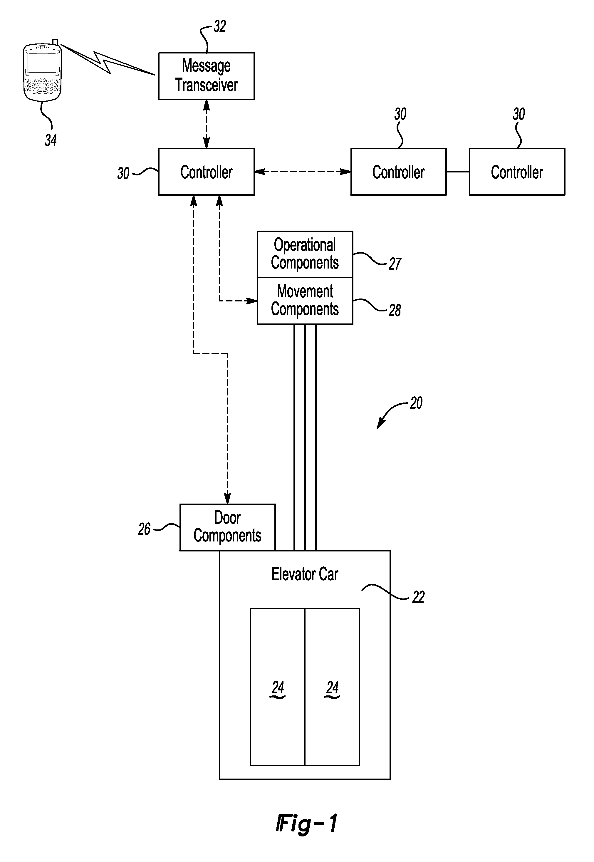 Elevator system with messaging for automated maintenance