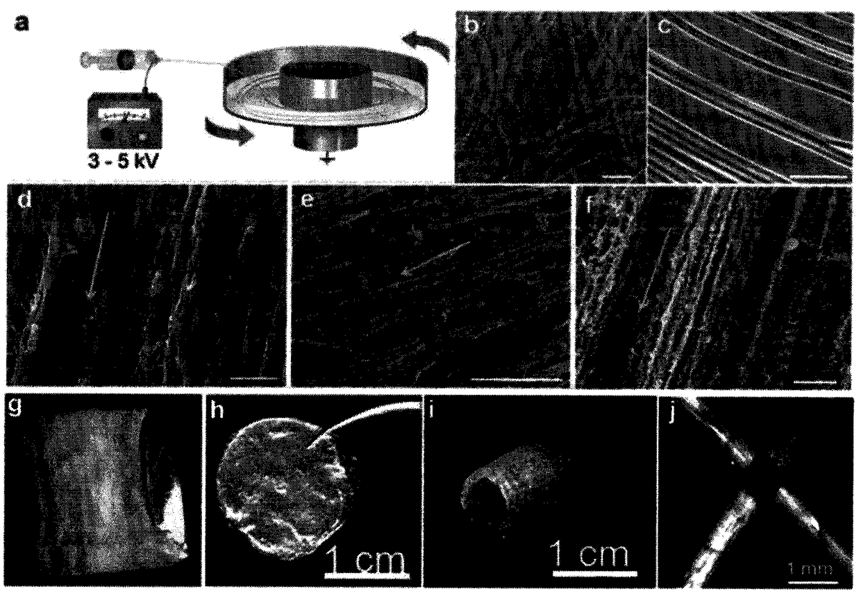 Vegf-loaded hydrogel fiber membrane for liver regeneration and preparation method thereof