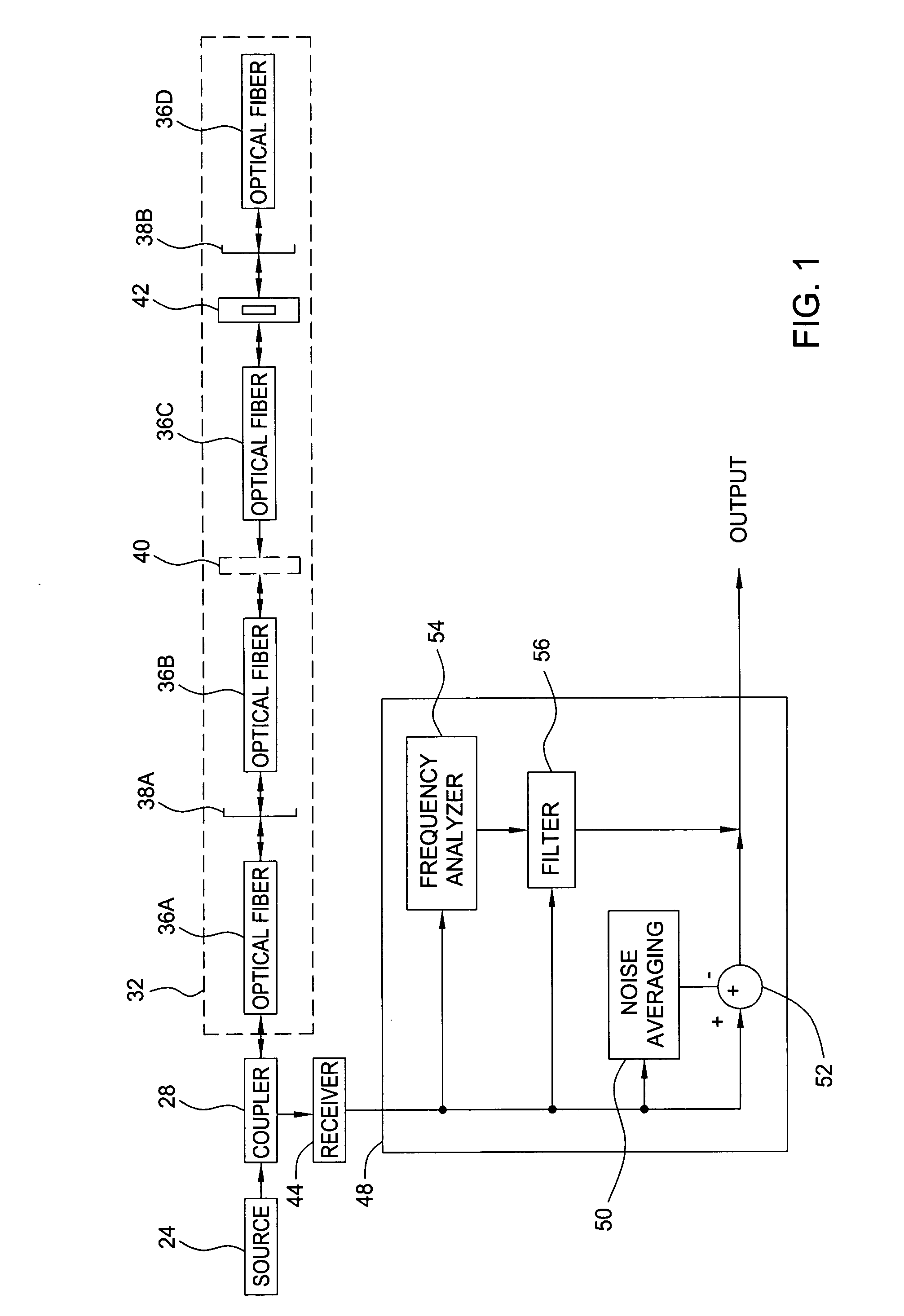 Method and apparatus for optical noise cancellation