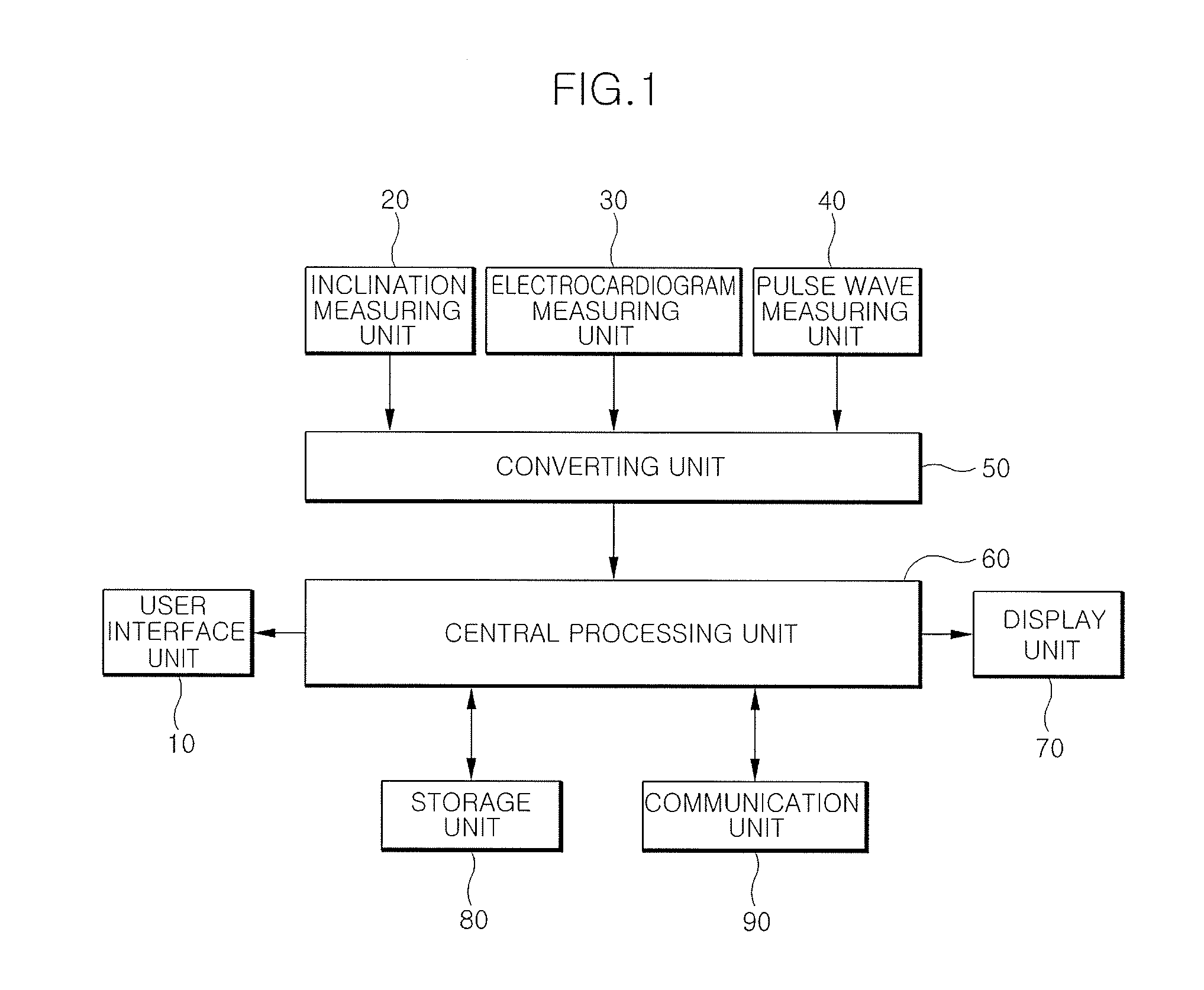Apparatus and method for measuring blood pressure