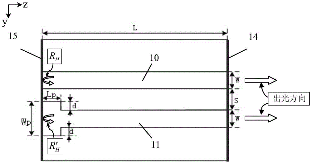 A ridge-waveguide distributed feedback semiconductor laser operating in a single longitudinal mode with a fixed wavelength