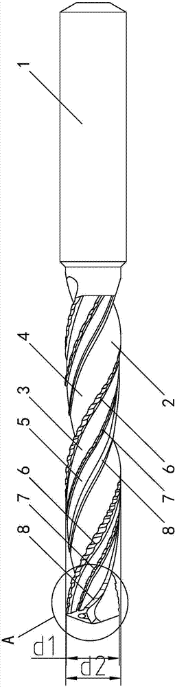 Ultra-precision universal type twist drill