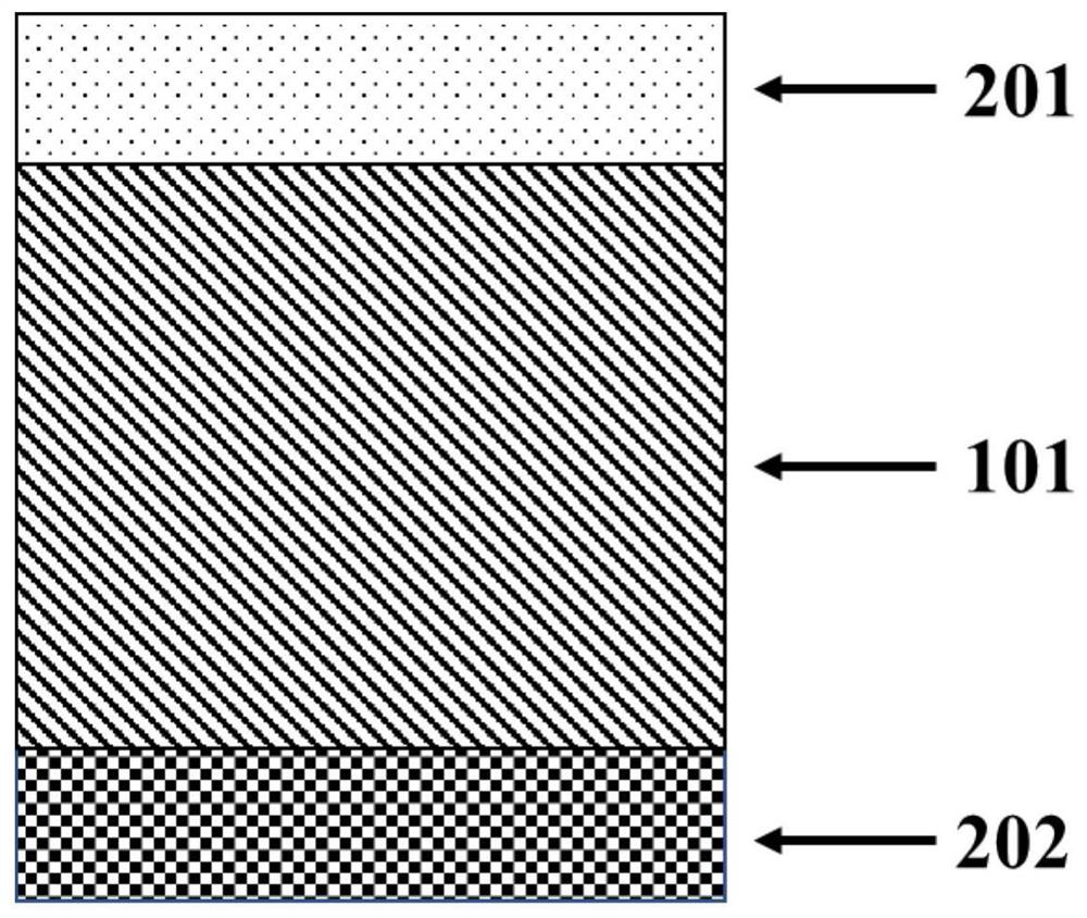 A Memristor Based on Composite Nanowire Network Structure