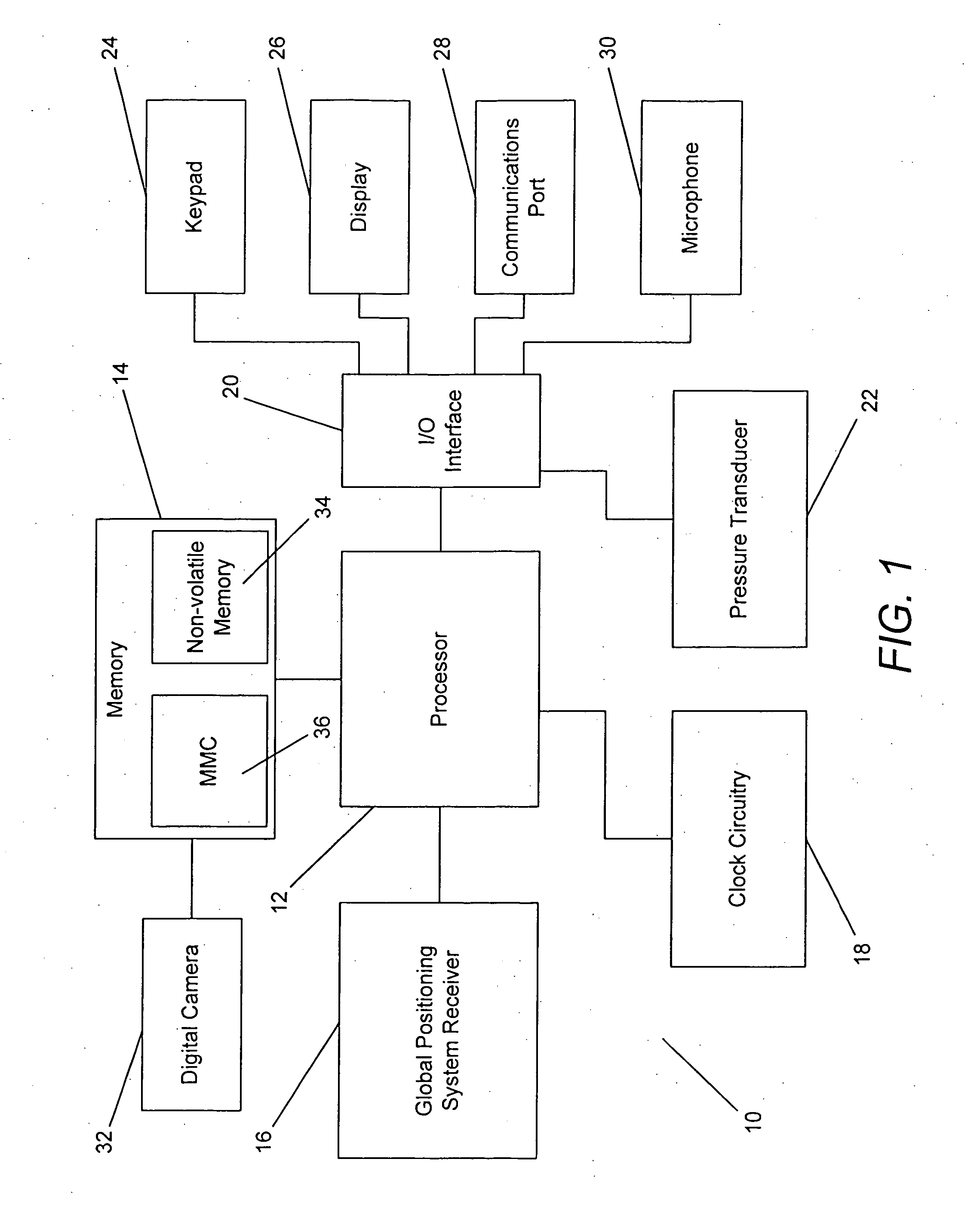 Dive computer with global positioning system receiver