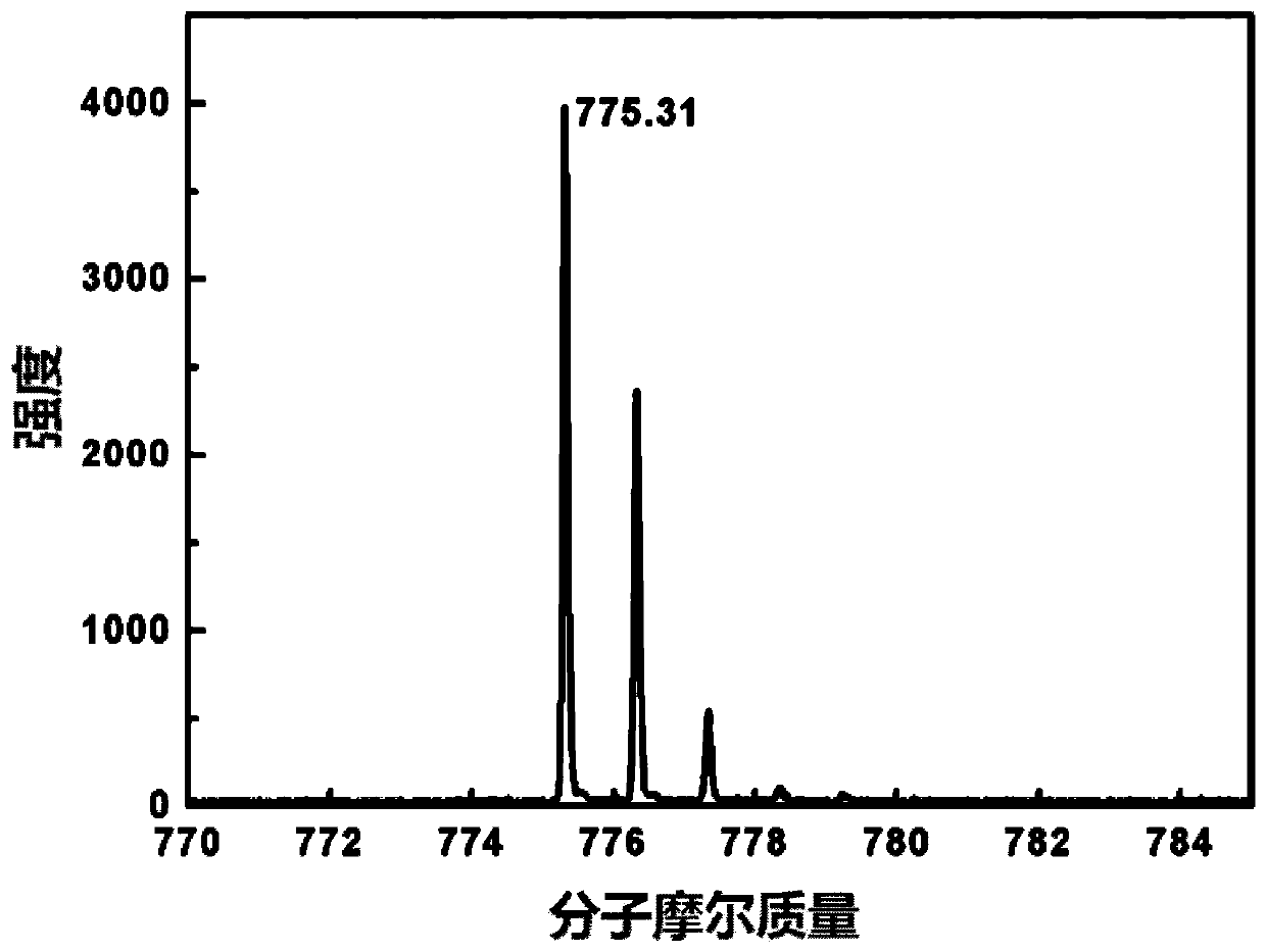 H-Shape cyanation opto-electric transmission type material and preparation method and application thereof