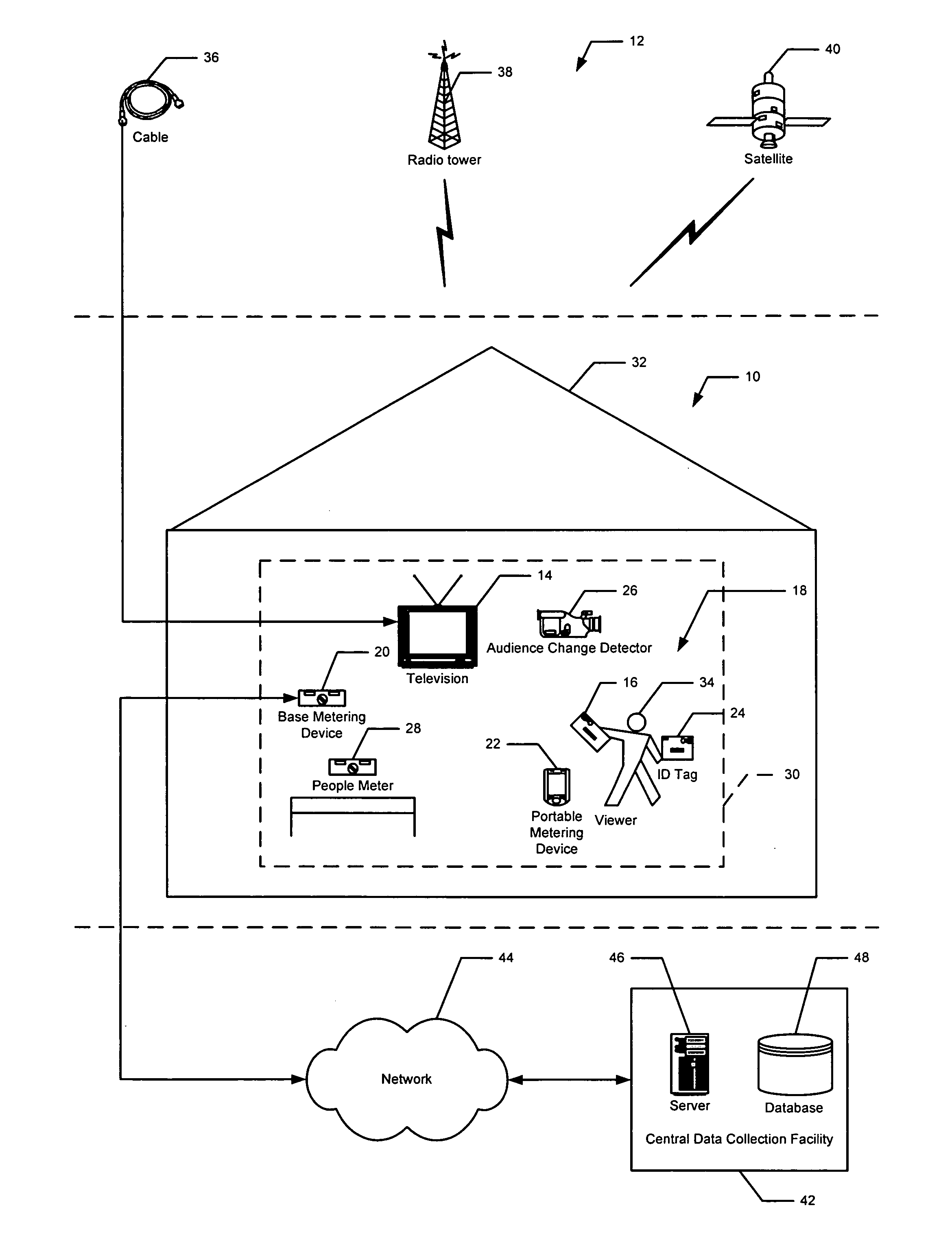 Methods and apparatus to collect audience information associated with a media presentation