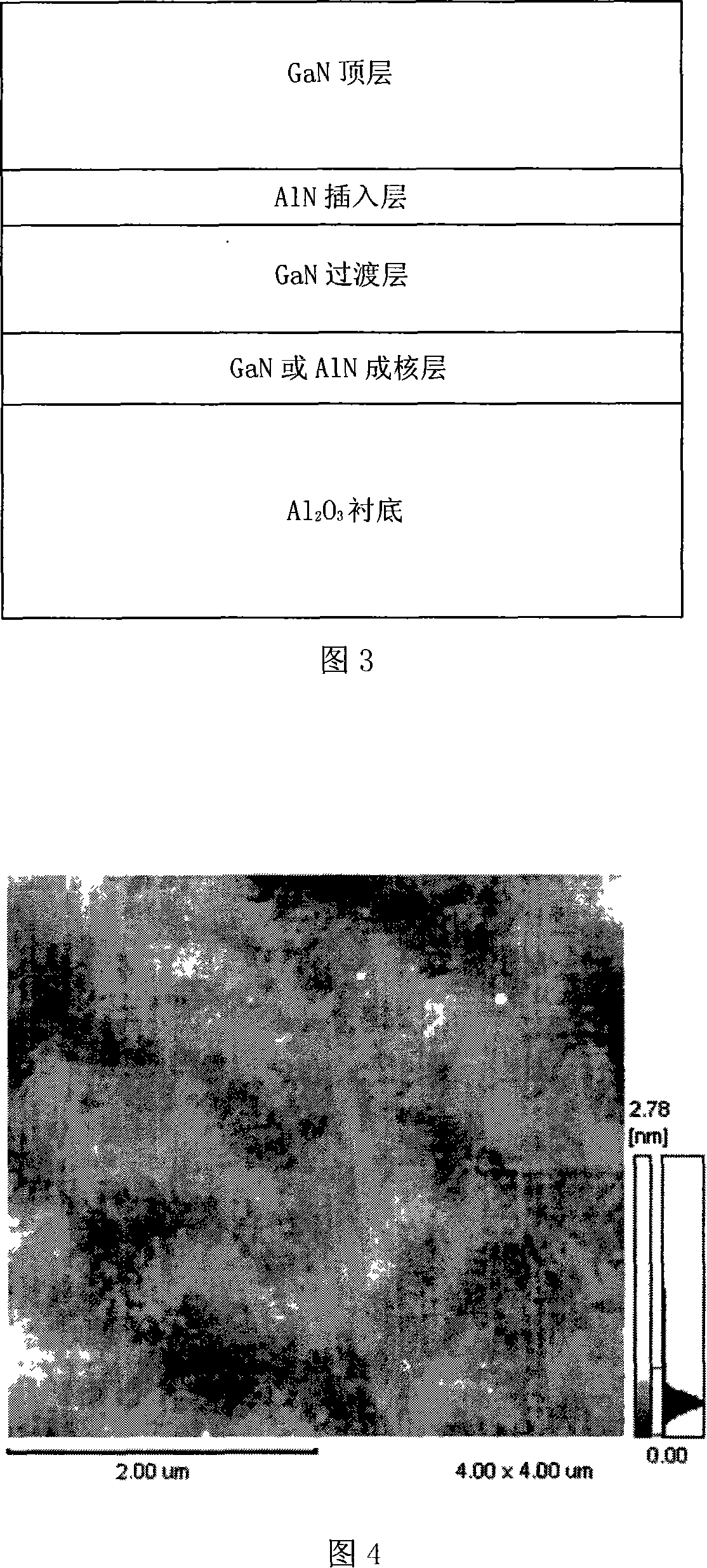 GaN thin film upgrowth method based on Al3O2 substrate