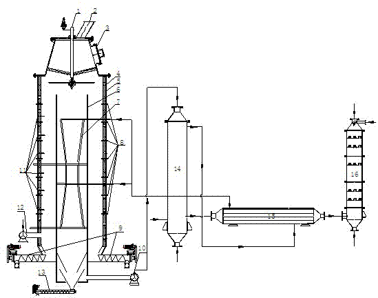 Equipment and technology for producing synthesis gas through cooperating outer cylinder air gasification with inner cylinder steam gasification