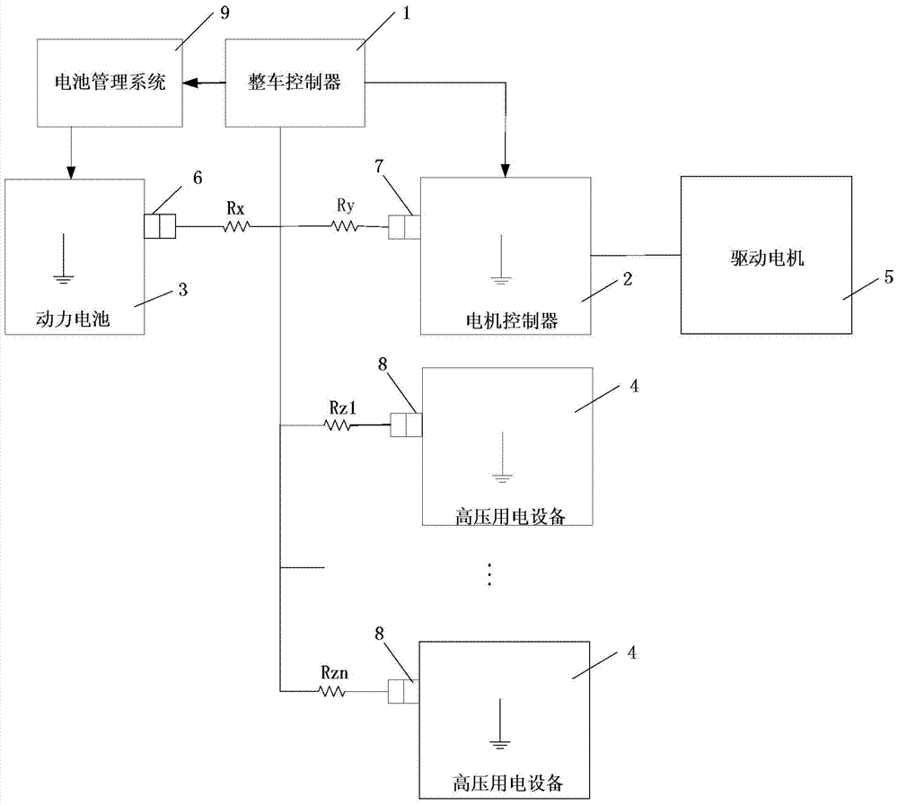 Electric vehicle high voltage system connector detection device