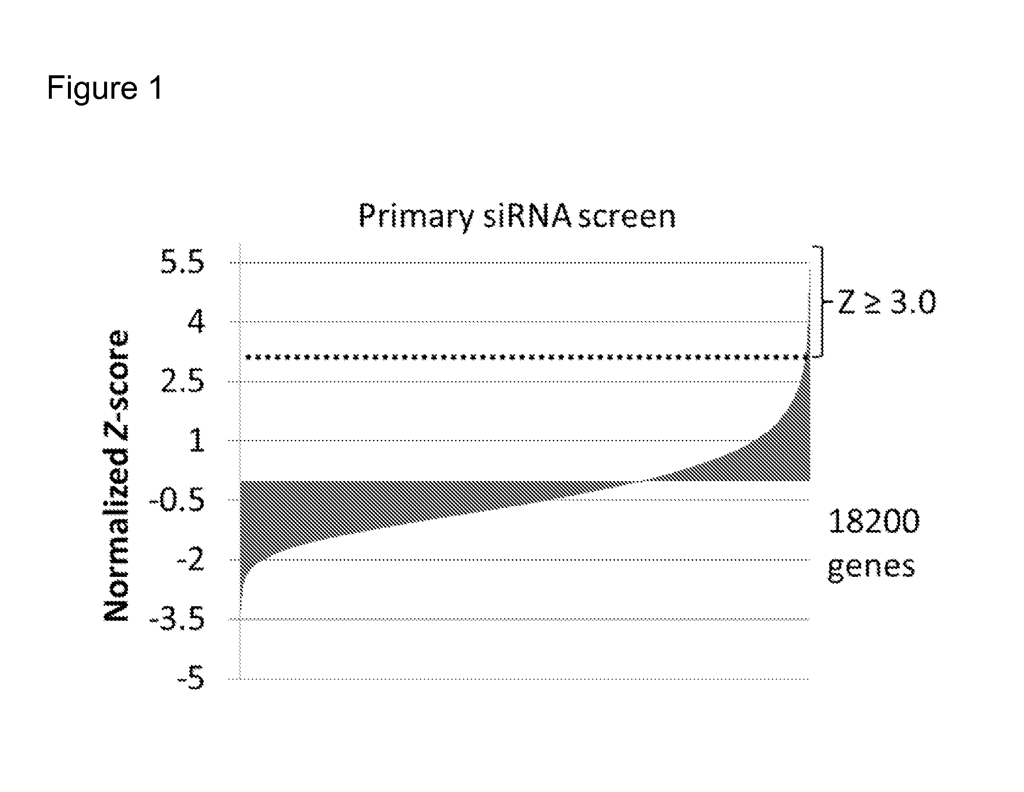 Cell lines for virus production and methods of use