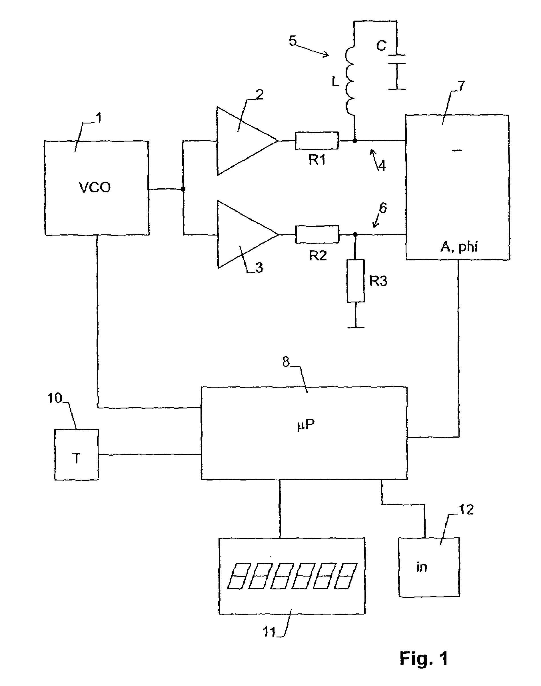 Impedance spectroscopy based systems and methods