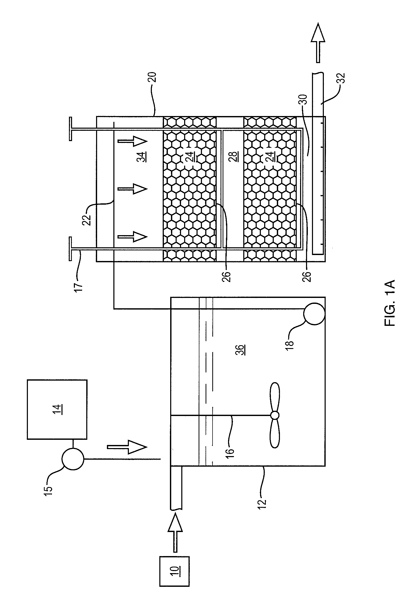 Denitrification process