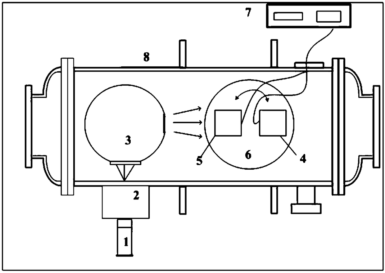 A kind of vacuum ultraviolet spectroradiometer calibration method and device