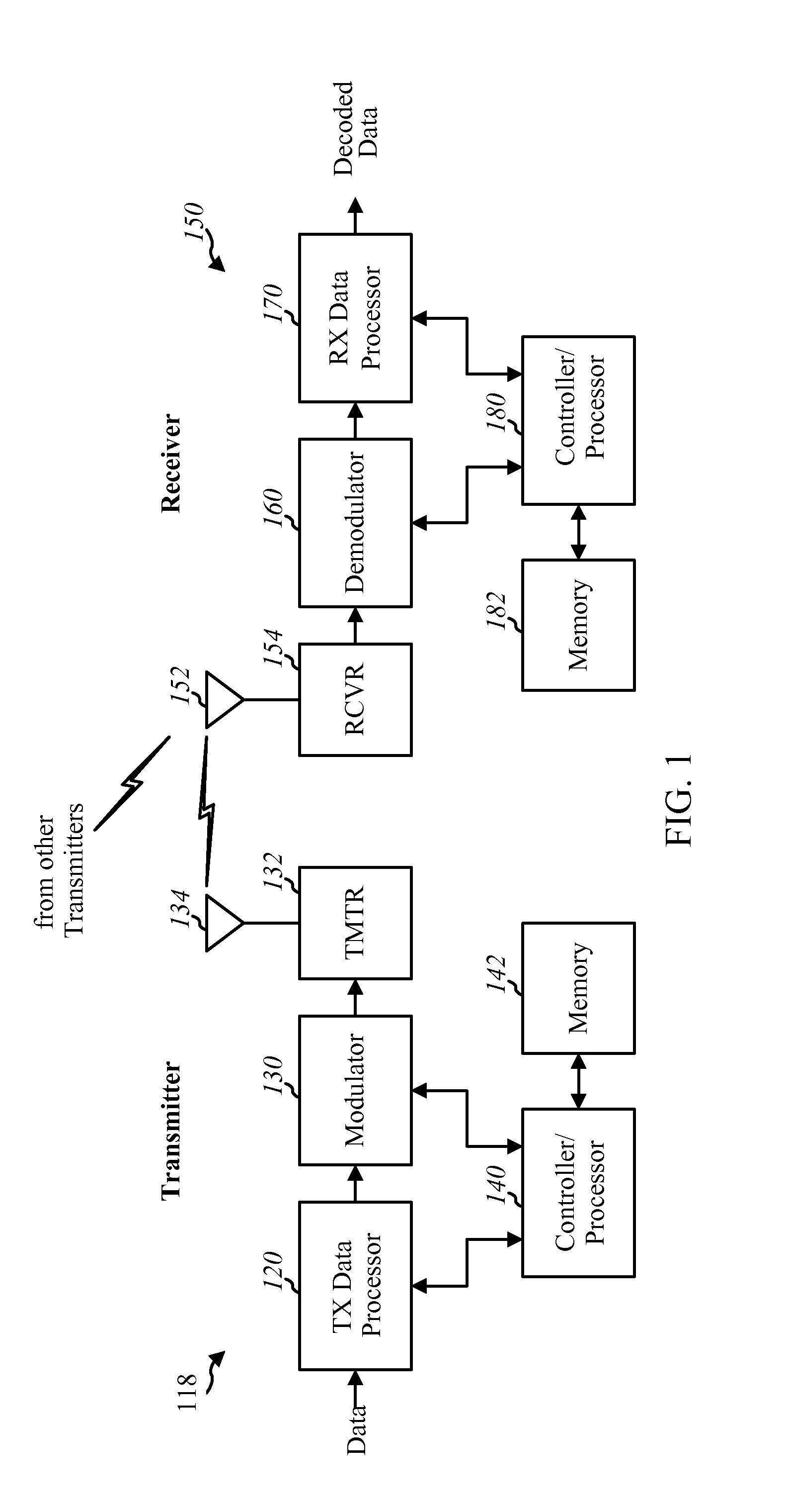 Method and apparatus for signaling to a mobile device which set of training sequence codes to use for a communication link