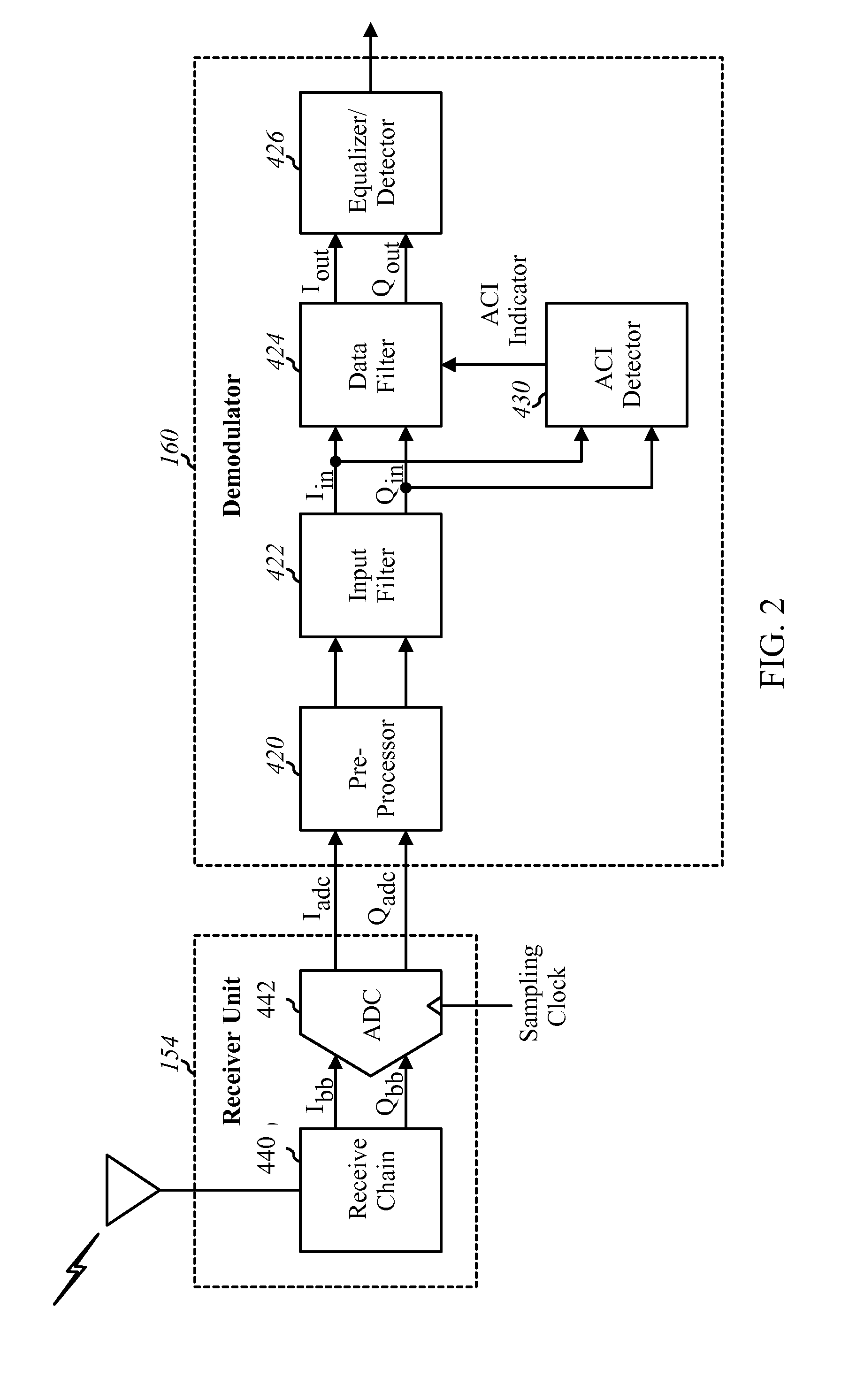Method and apparatus for signaling to a mobile device which set of training sequence codes to use for a communication link