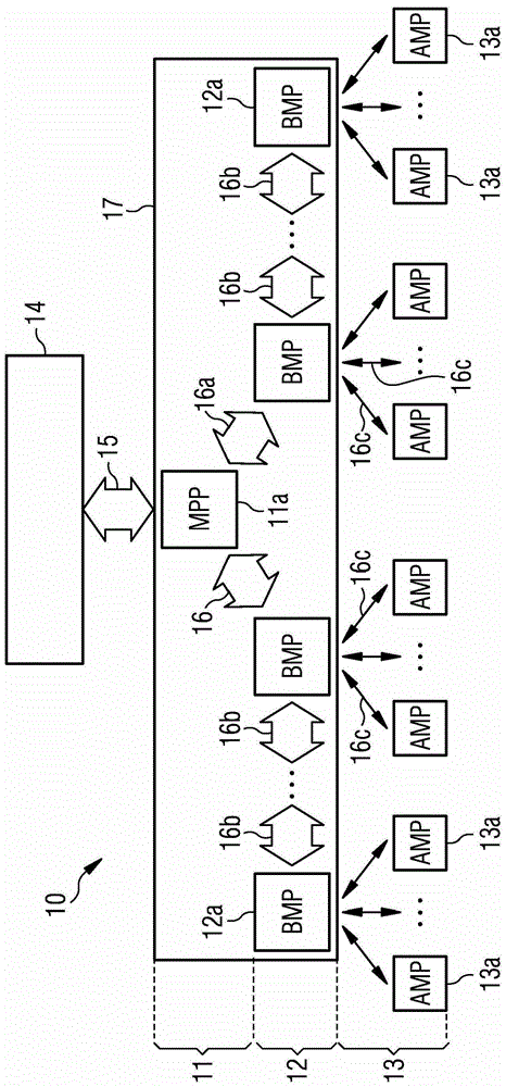 Static mesh network, aircraft and data communication method