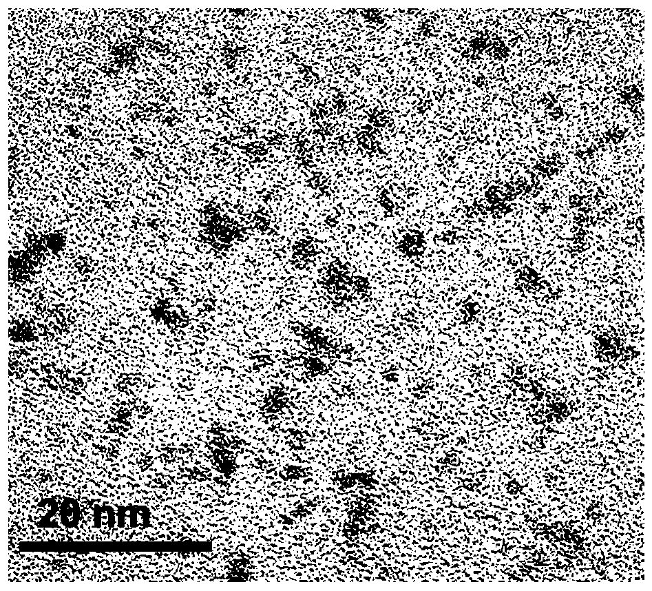 Method for preparing ruthenium nanoparticles without container