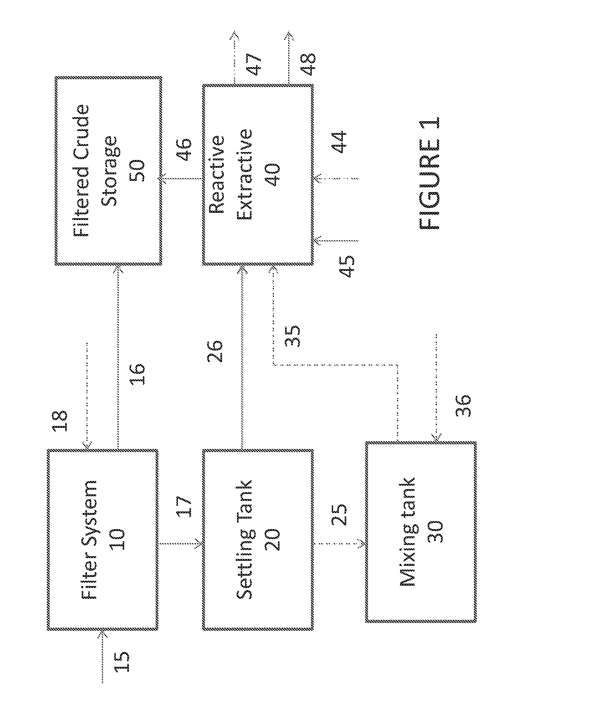Process, Method, and System for Removing Heavy Metals from Fluids