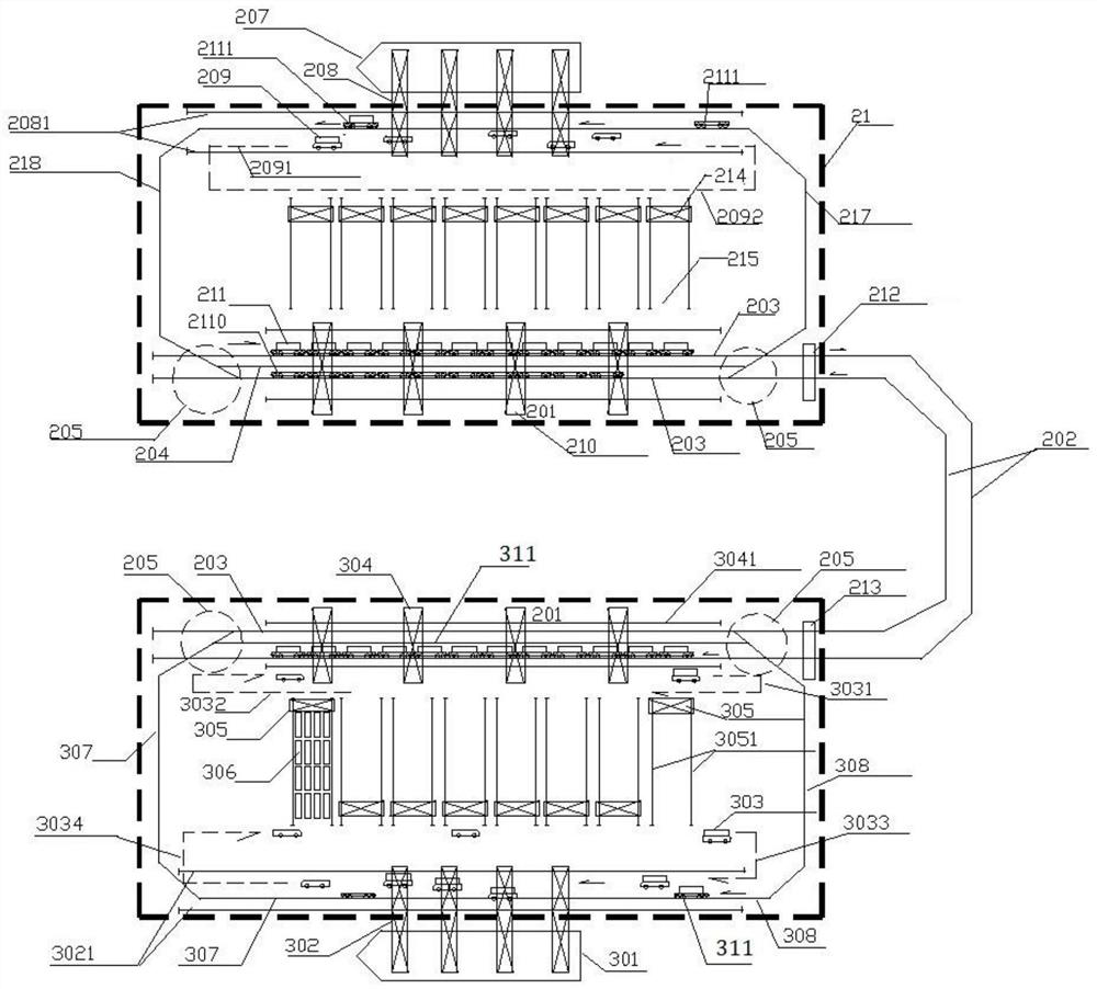 A container river-ocean intermodal transport transfer system and method based on rail-collecting trucks