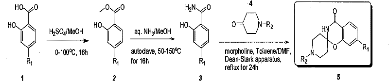 Industrial compounding method of mule (benzo (e) (1,3) oxazine-2, 4'-piperidine)-4(3H)-ketonic