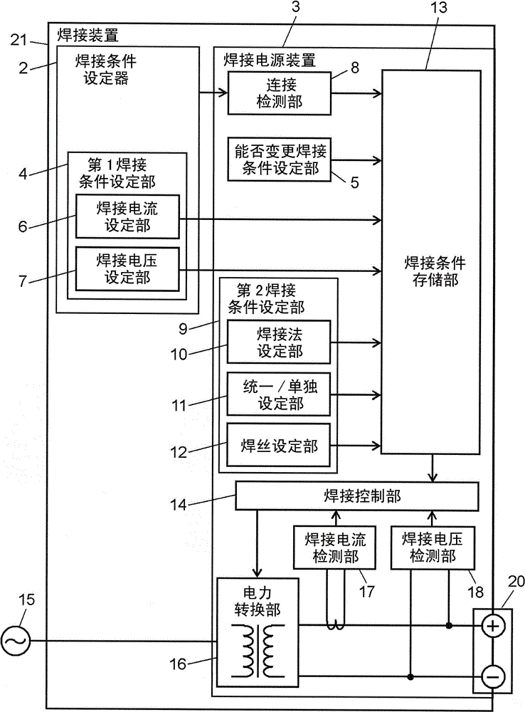 Welding apparatus