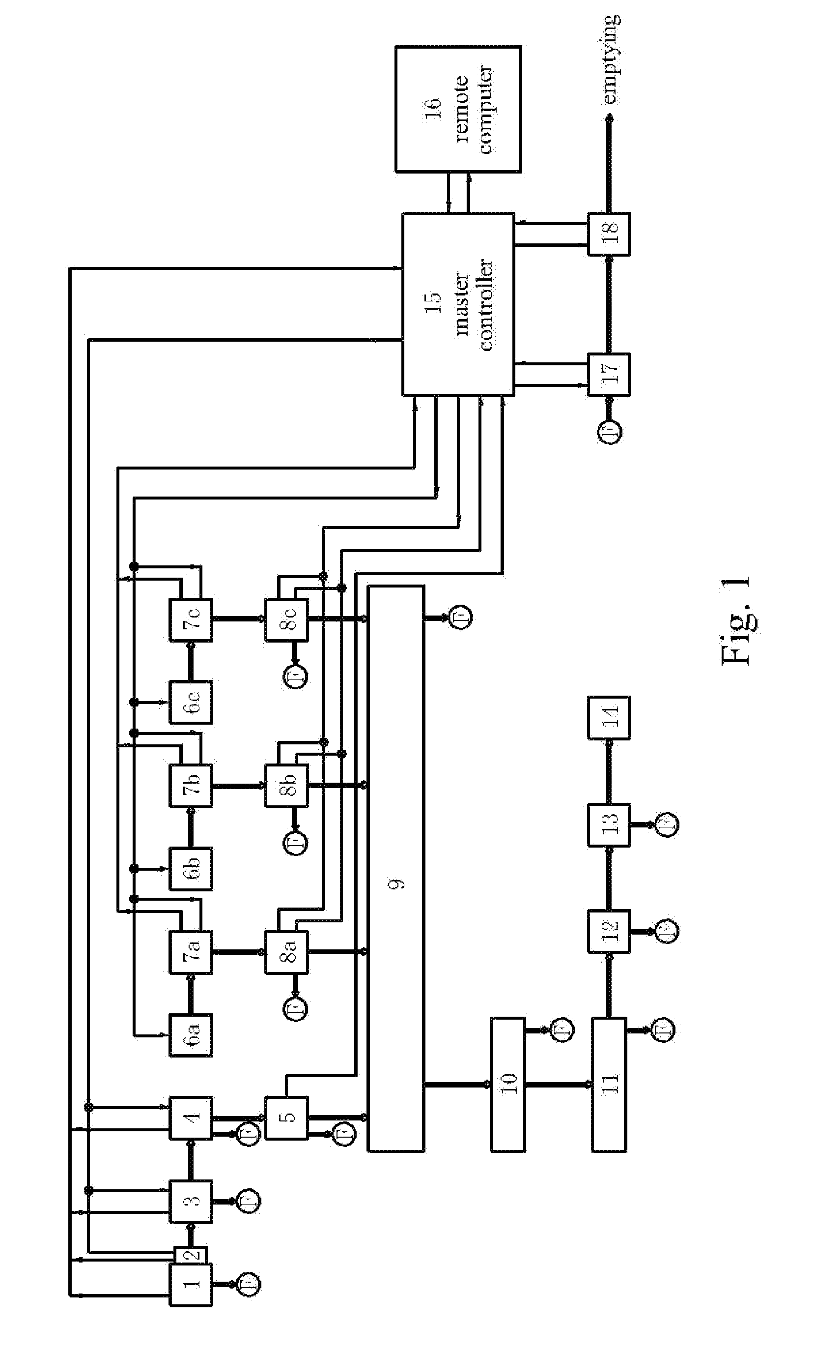 Cementitious capillary crystalline waterproof material with an eka-molecular sieve structure and its manufacturing method