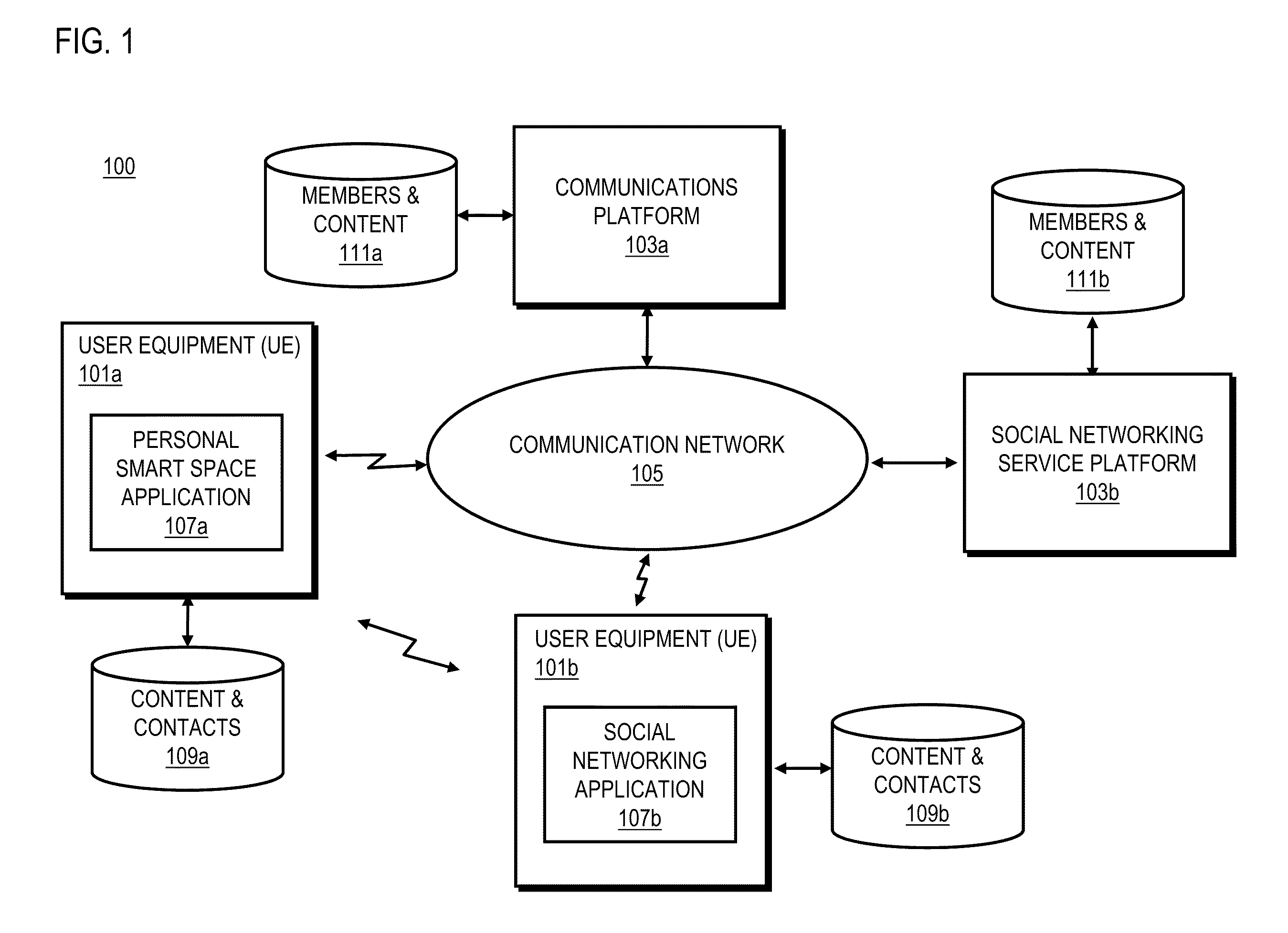 Method and apparatus for selective sharing of semantic information sets
