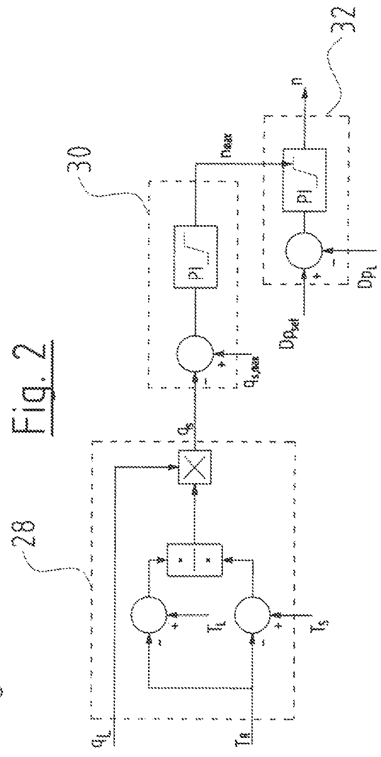 Method for limiting a supply flow in a heat transfer system