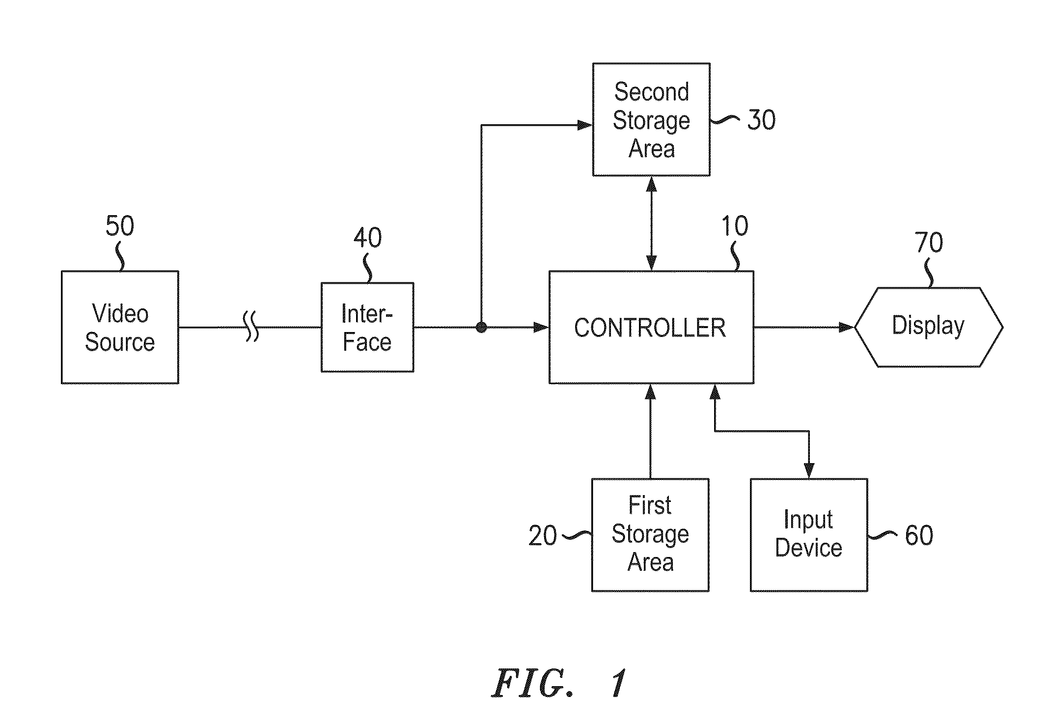 System and method for processing visual information for event detection