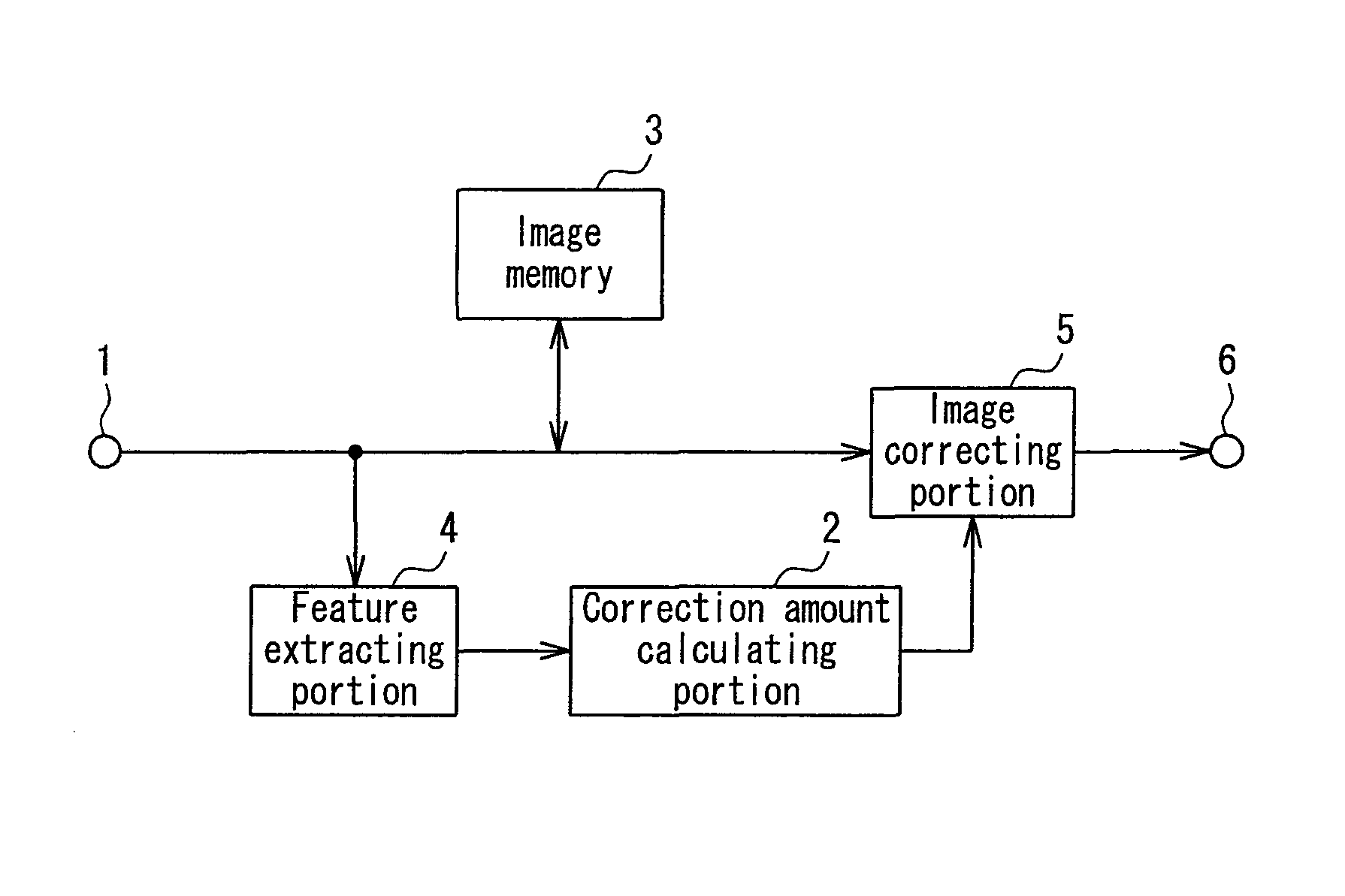 Image processing apparatus and image processing program for correcting image degradation