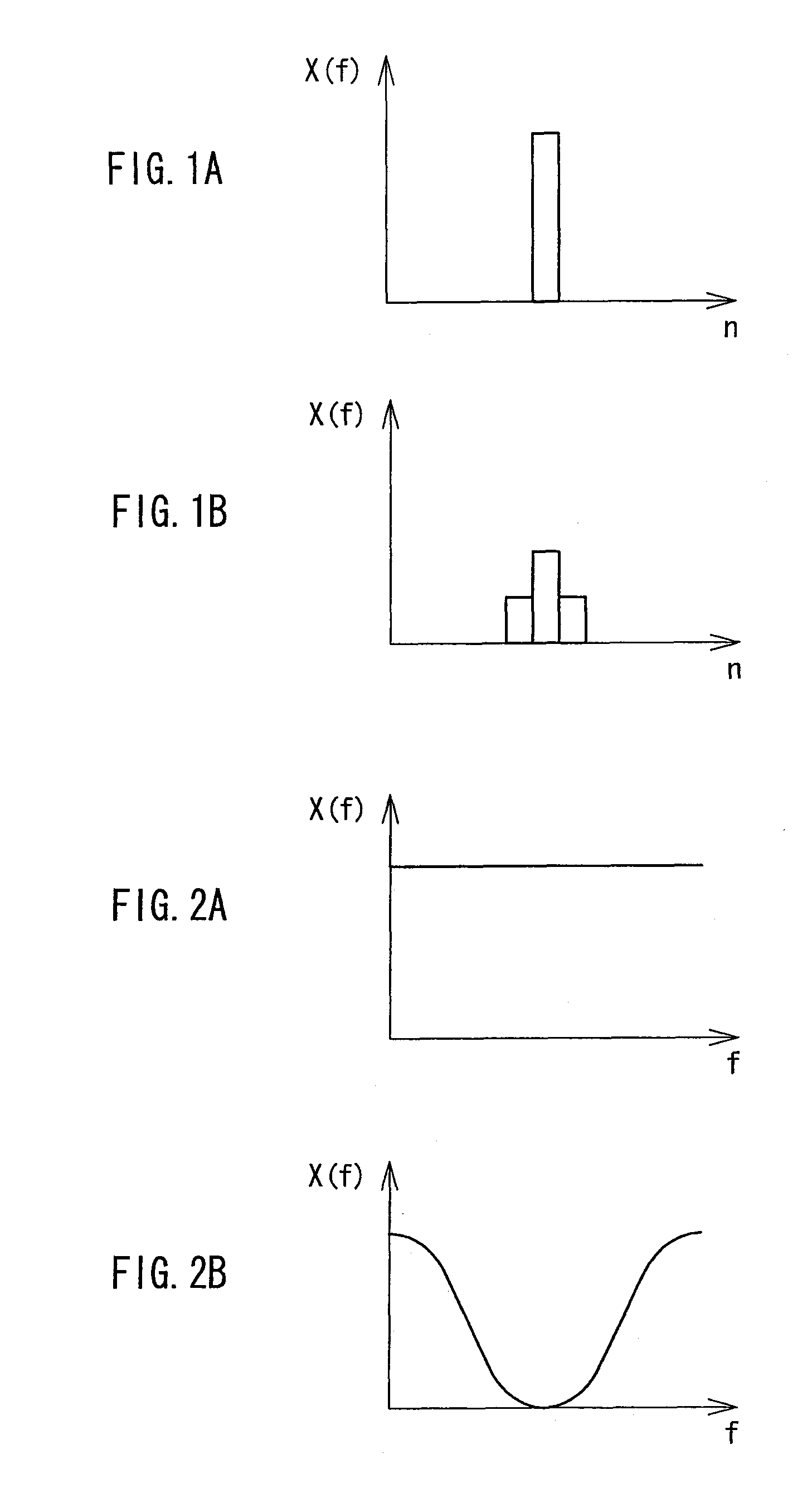 Image processing apparatus and image processing program for correcting image degradation