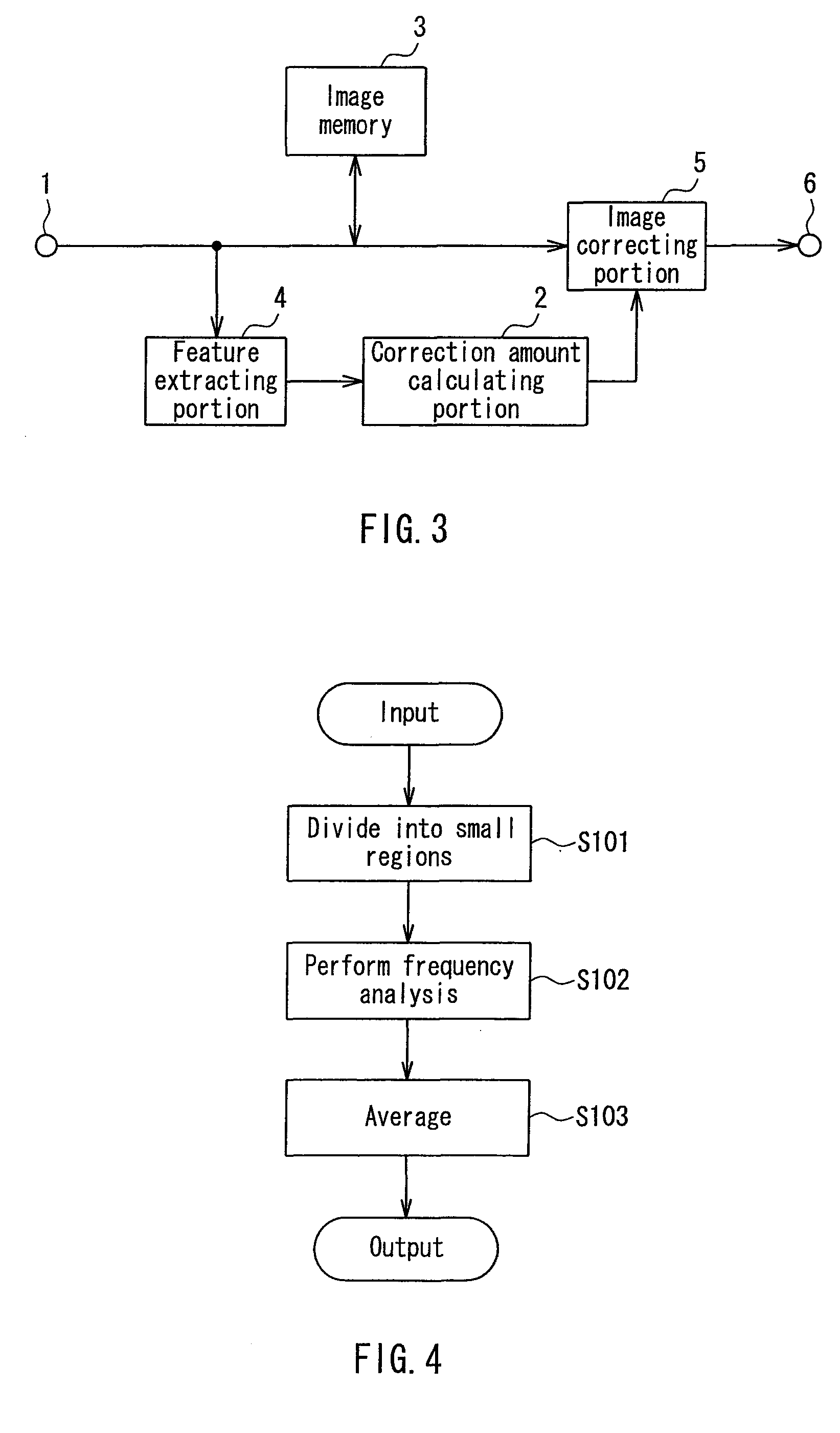 Image processing apparatus and image processing program for correcting image degradation