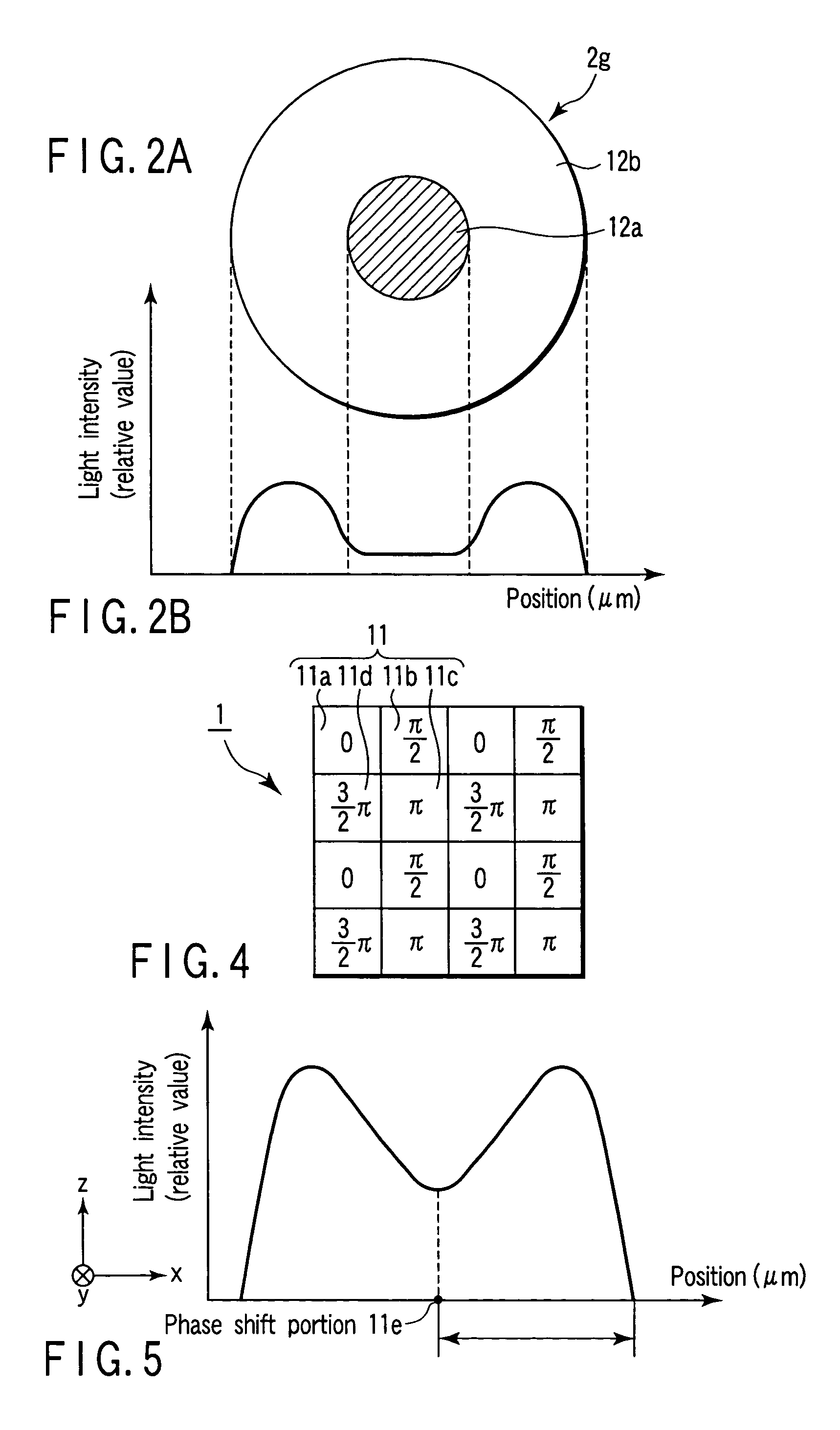 Crystallization apparatus, optical member for use in crystallization apparatus, crystallization method, manufacturing method of thin film transistor, and manufacturing method of matrix circuit substrate of display