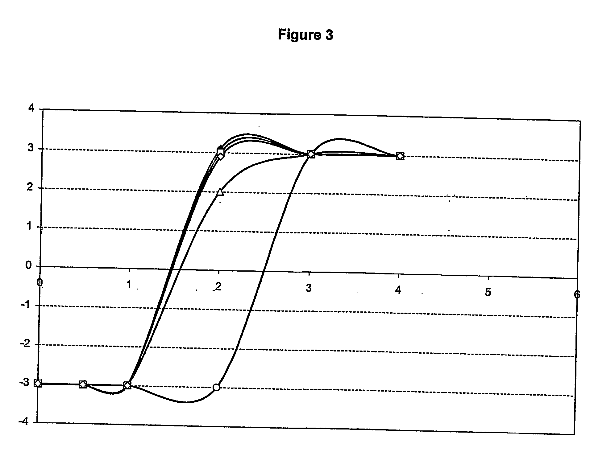 Method for the determination of the presence of an antibiotic in a fluid