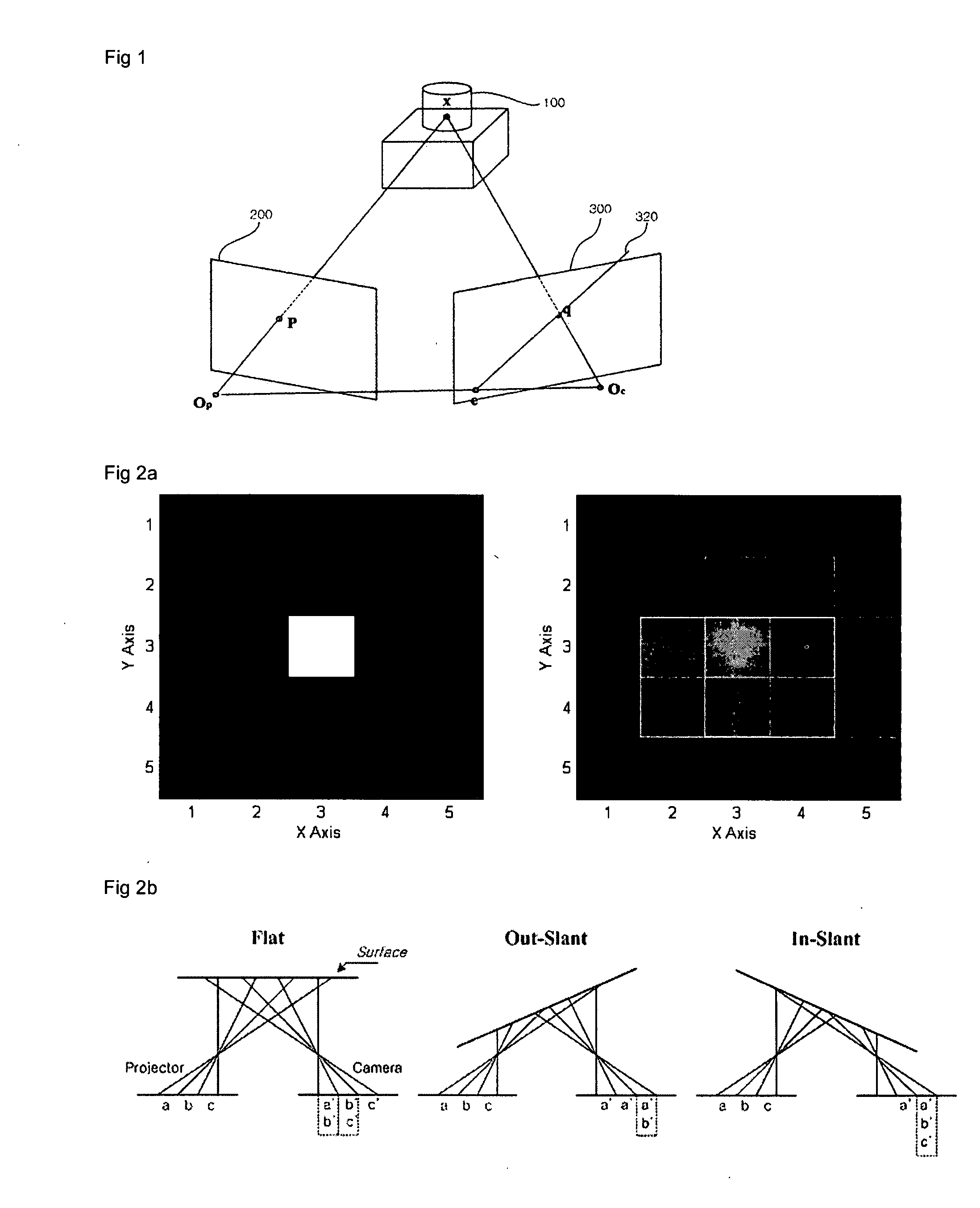 Structural light based depth imaging method and system using signal separation coding, and error correction thereof