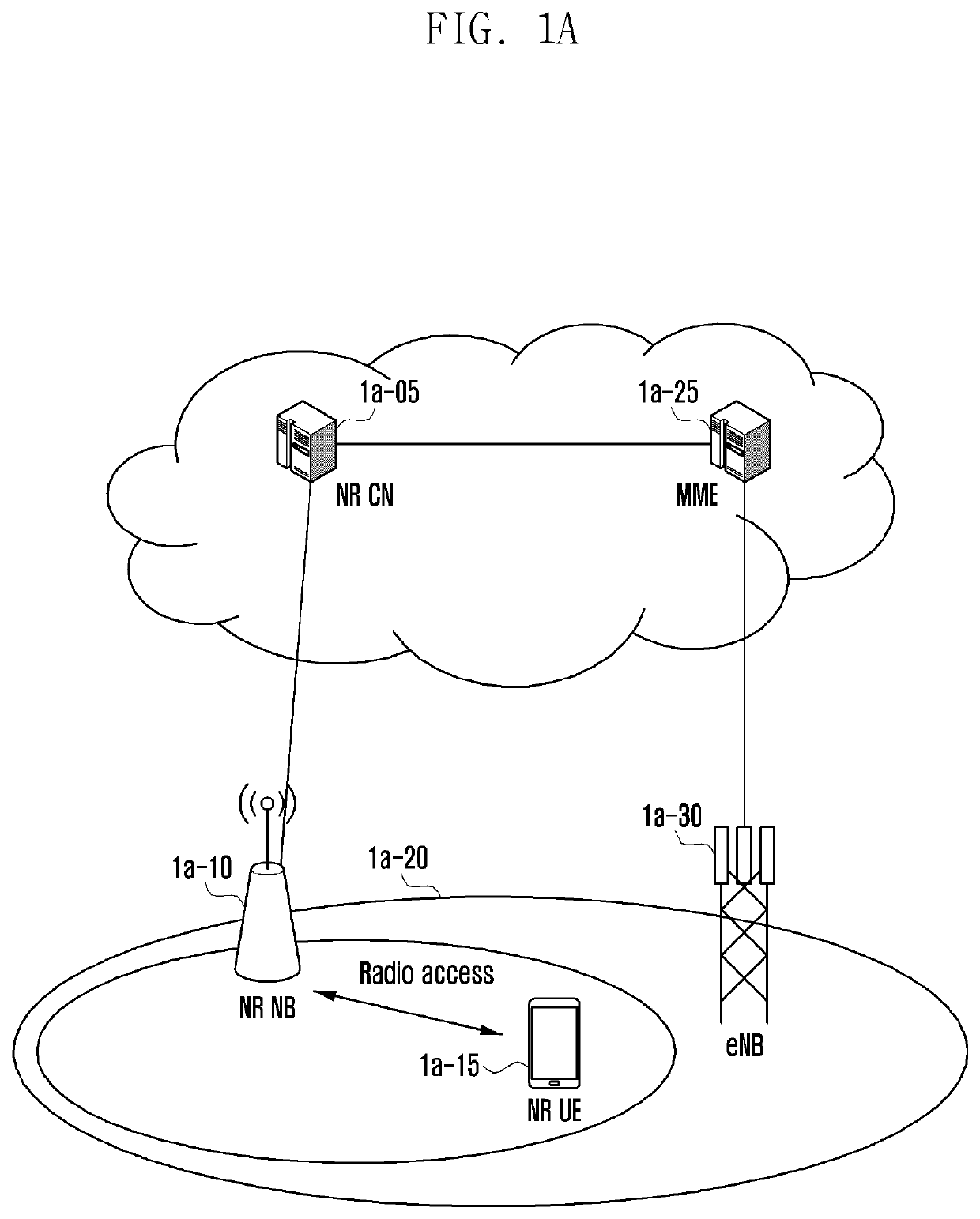 Method and device for efficient communication in next generation mobile communication system