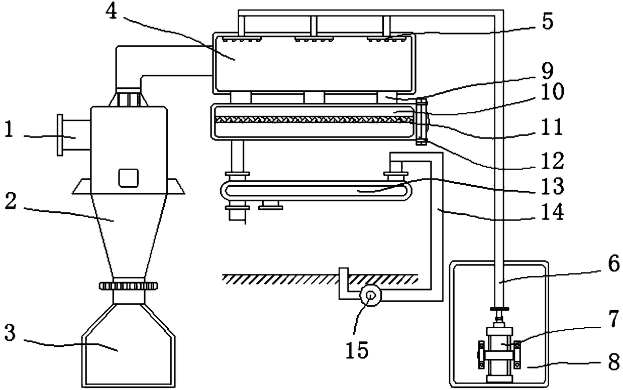 Flue gas desulfurization purification device for waste heat recovery of industrial boiler
