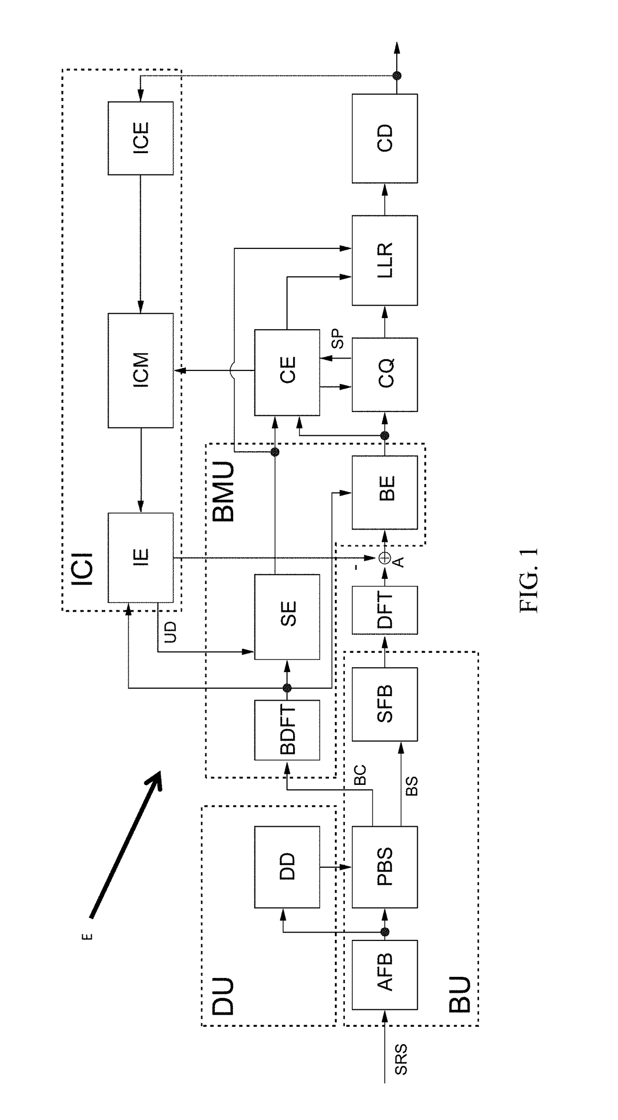 Method for frequency- and time-selective interference suppression for a communication system based on ofdm, and receiver therefor