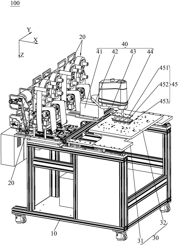 Automatic cutting and rubberizing machine