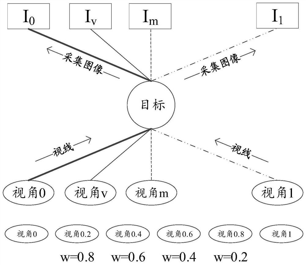 Image splicing method and device, storage medium and electronic equipment