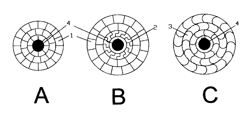 Method for preparing capacity-increased and energy-saving overhead power transmission shaped conductor