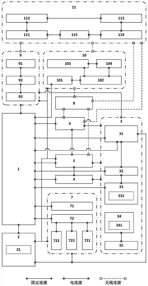 A rodent control robot based on pattern recognition and big data technology